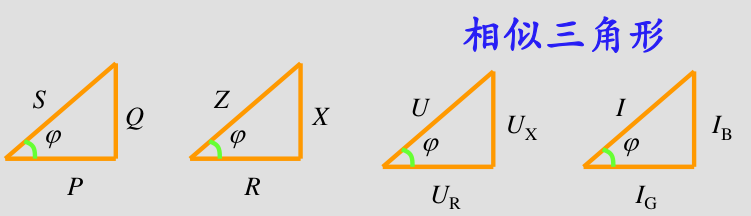 相似三角形